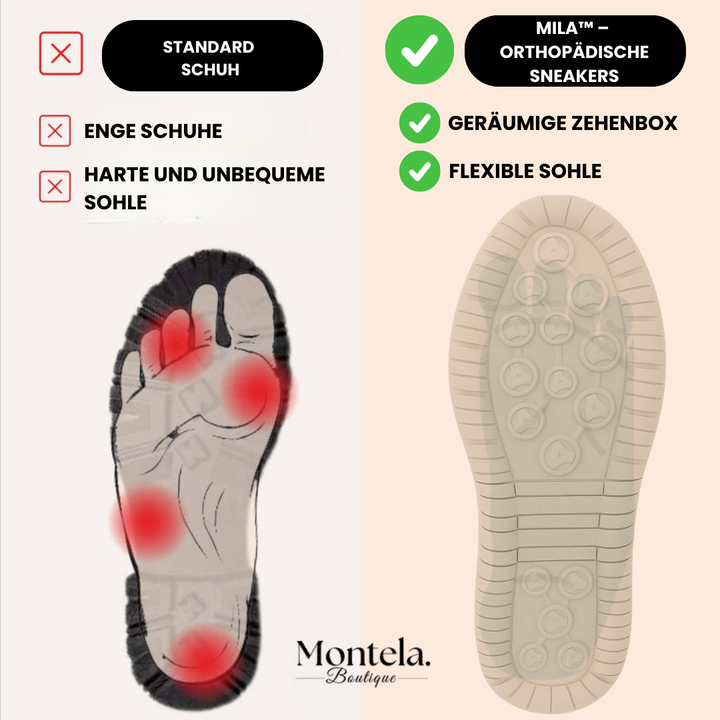 Mila – Wygodne Ortopedyczne Sneakersy + Zamek Błyskawiczny